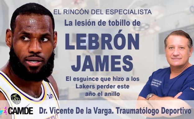 El rincón del especialista: El traumatólogo deportivo Vicente de la Varga analiza la lesión del tobillo de Lebron James