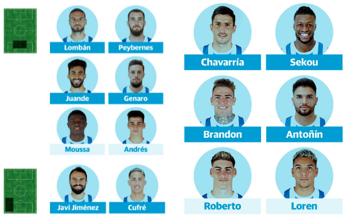 Algunos de los jugadores del Málaga que forman la plantilla del Málaga al cierre del mercado de fichajes.