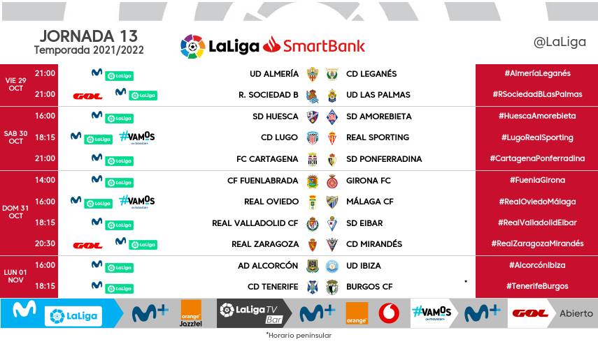 Jornada 13ª.