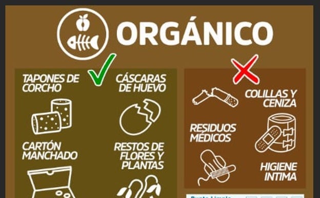 Cartel con indicaciones sobre el uso del nuevo contenedor. 