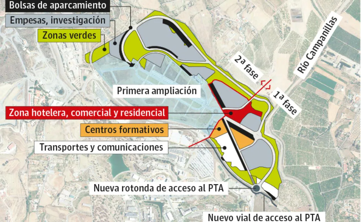 Málaga inicia los trámites para aprobar la segunda ampliación del Parque Tecnológico