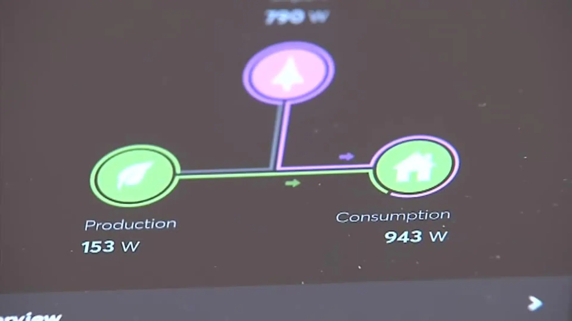 Los hogares que han invertido en energía solar se quejan de la baja retribución que reciben de las eléctricas