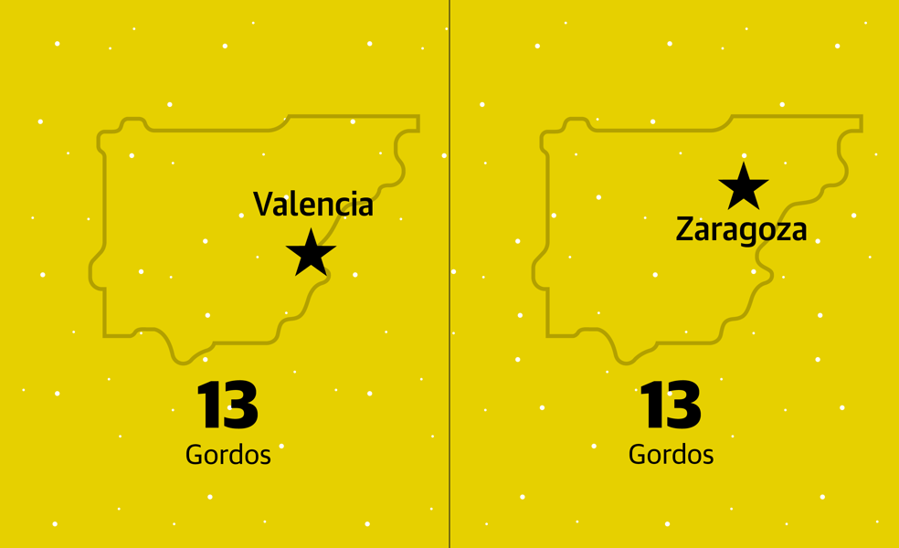 Scroll Story imagen 3