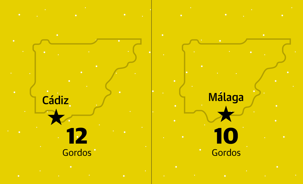 Scroll Story imagen 4