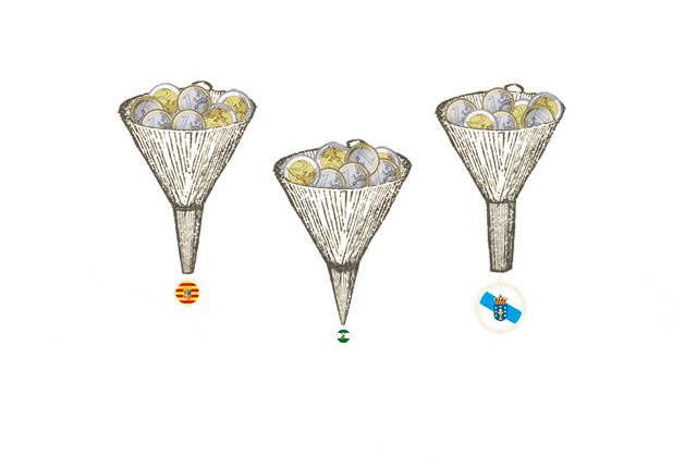 Seis claves del nuevo sistema de financiación que reclama Andalucía