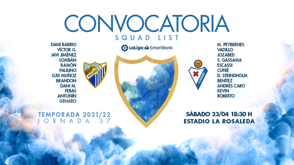 Convocatoria del Málaga para el partido contra el Eibar.