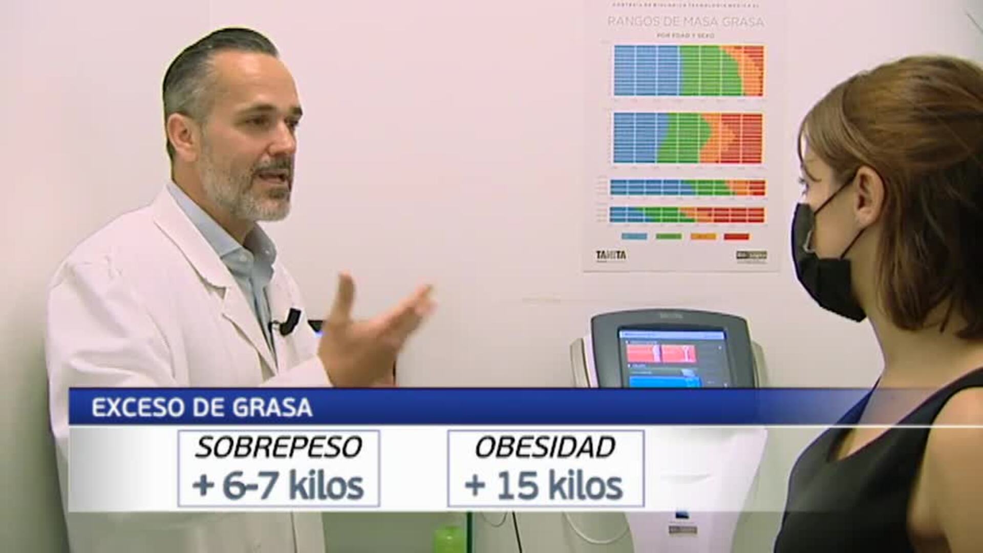 Uno de cada cinco españoles es obeso