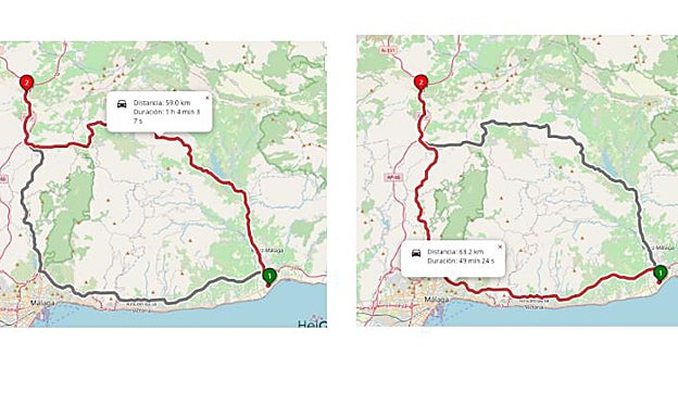 Los dos itinerarios. 