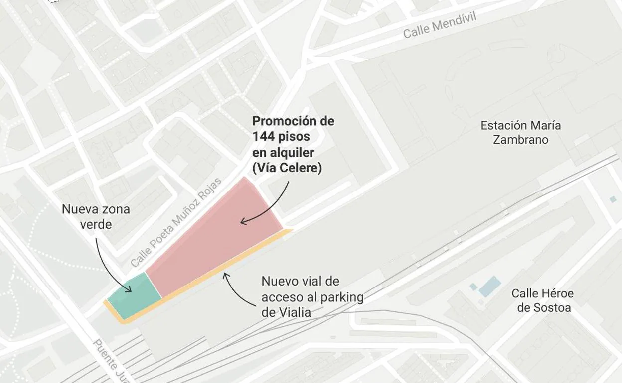 Vía Célere construirá 144 viviendas en alquiler junto a la estación del AVE en Málaga