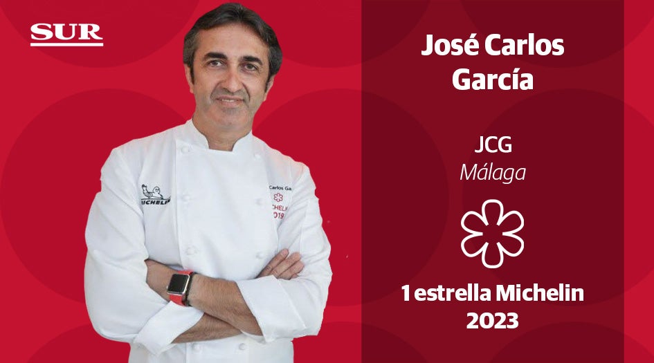 José Carlos García. JCG. Málaga. 1 estrella