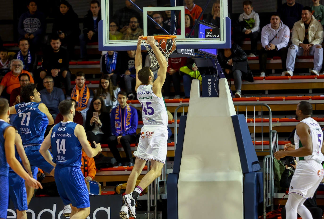 El Unicaja logró la máxima anotación histórica en un partido en Liga Endesa 