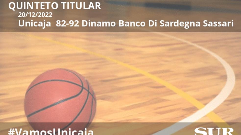 Notas al Unicaja ante el Sassari