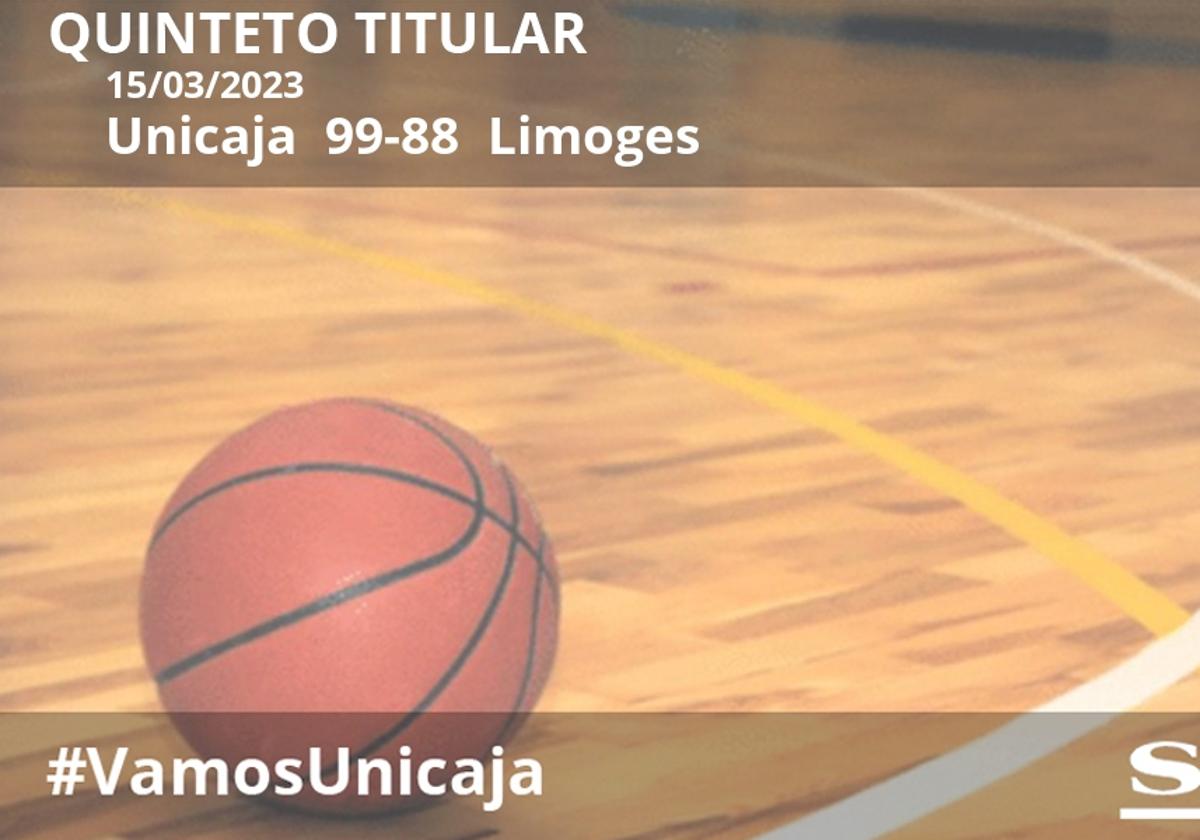 Notas a los jugadores del Unicaja ante el Limoges