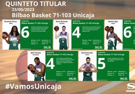 Puntuaciones de los jugadores del Unicaja tras ganar al Bilbao Basket