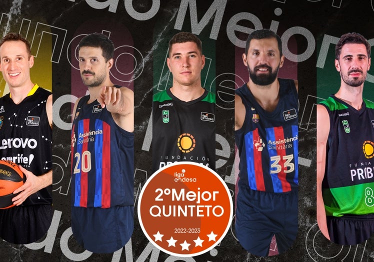 Huertas, Laprovittola, Parra, Mirotic y Tomic, en el segundo quinteto.