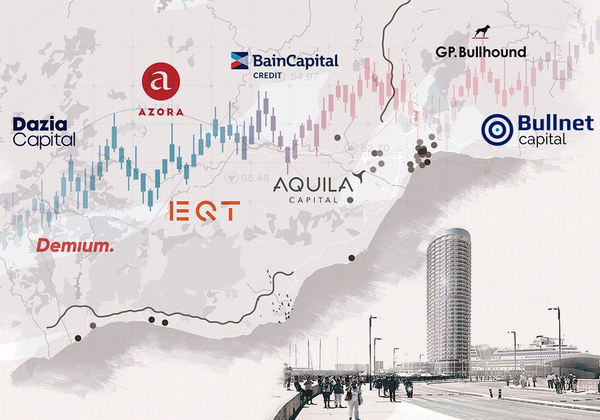 Málaga, en el foco de los fondos de inversión