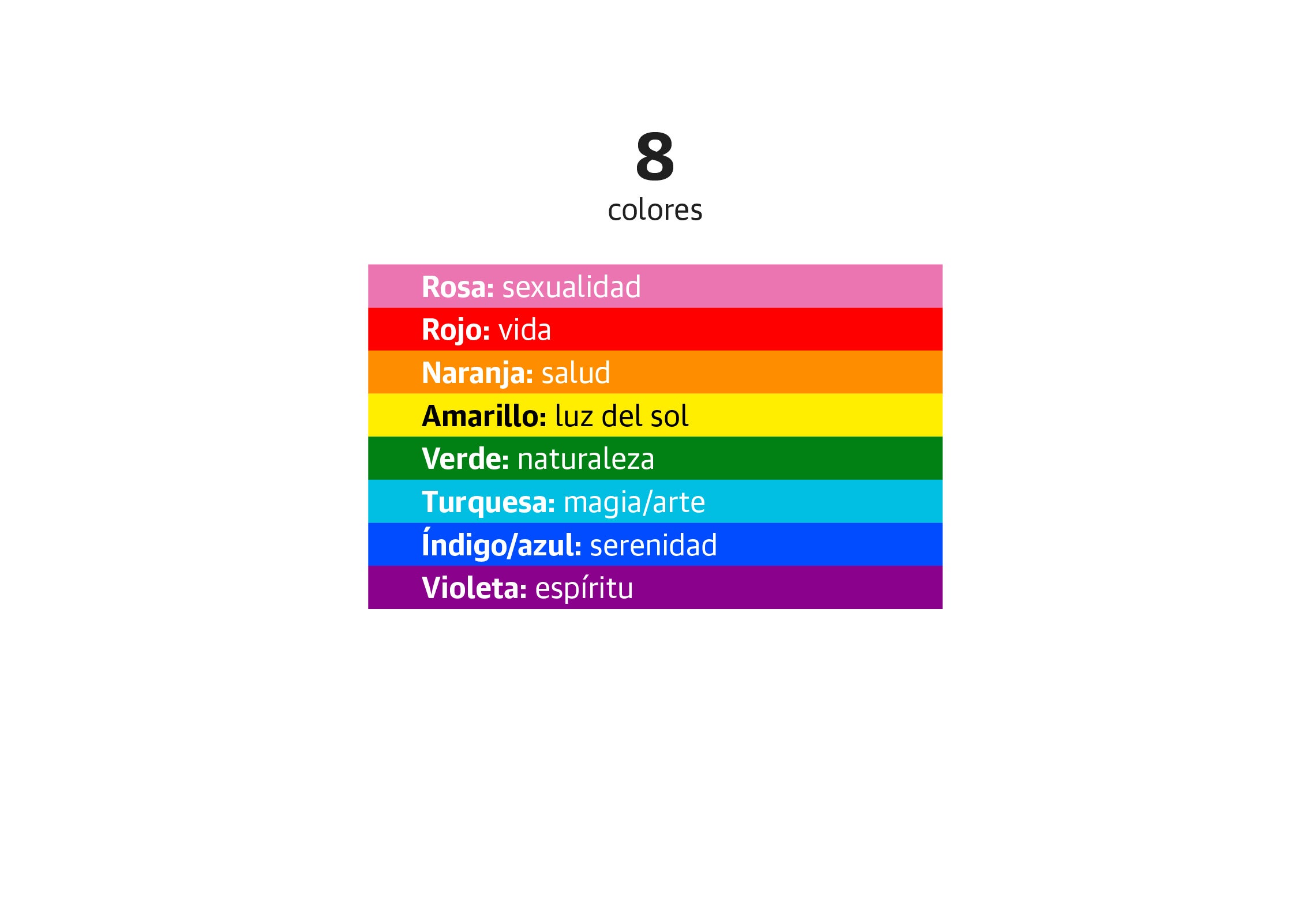 Scroll Story imagen 2