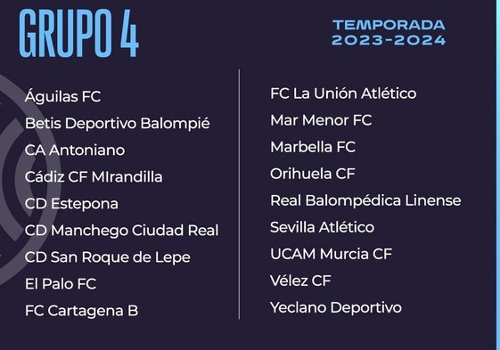 Segunda RFEF: Vélez, Estepona, Marbella y El Palo ya conocen sus rivales