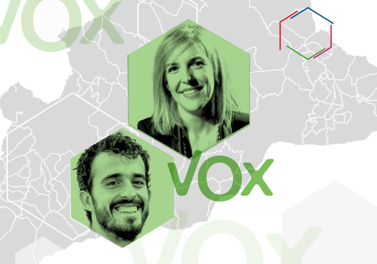 Vox consolida a Málaga como uno de sus bastiones en Andalucía