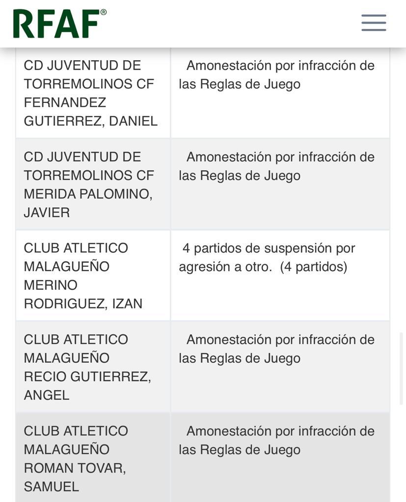 Publicación de la Federación sobre la resolución de sanciones de la última jornada en 3ª RFEF.