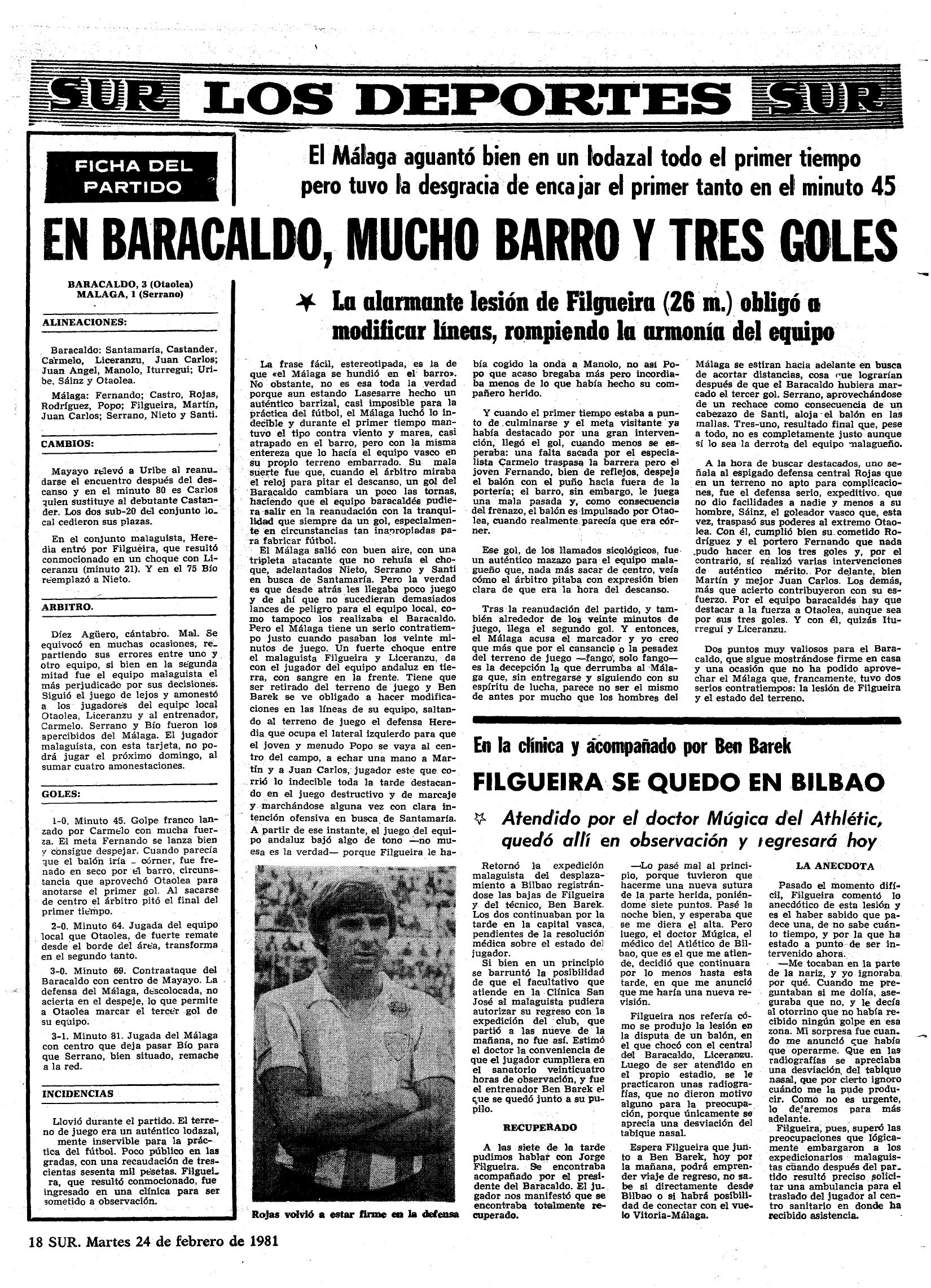 Crónica del último partido del Málaga en Barakaldo, en 1981.
