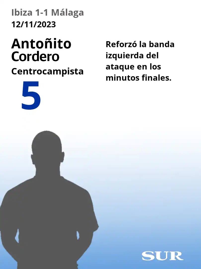 Uno a uno de los jugadores del Málaga en el empate de Ibiza