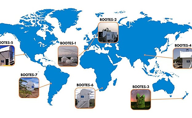 La imagen muestra la distribución de los telescopios que conforman la red 'Bootes'. 