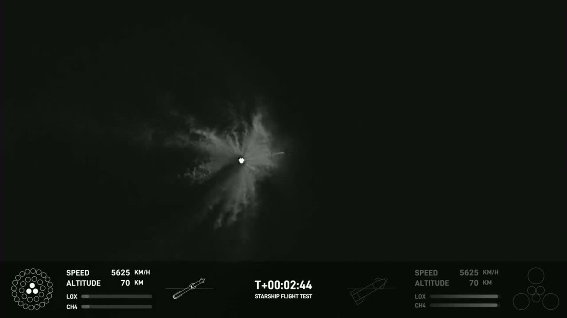 Space X vuela por segunda vez su meganave interplanetaria Starship