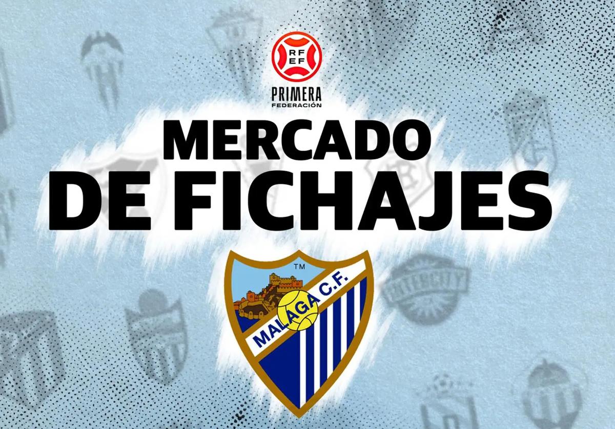 Mercado de fichajes invernal de la temporada 23-24 en el Málaga y Primera Federación.