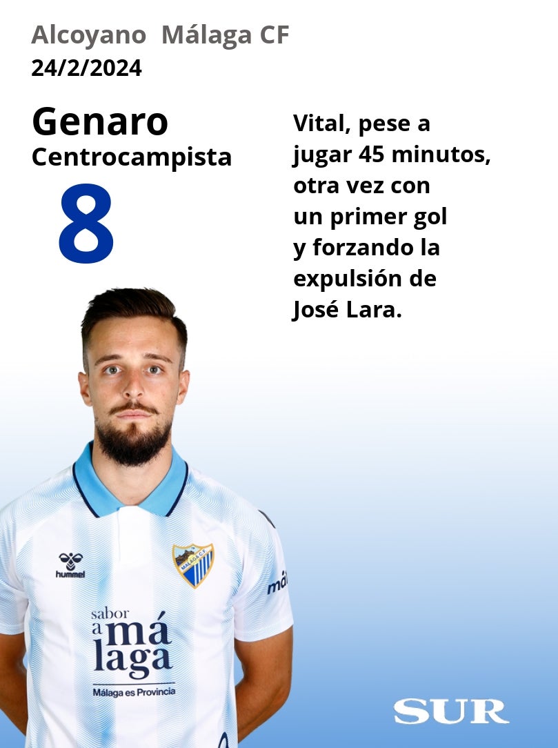 El uno a uno del Alcoyano-Málaga