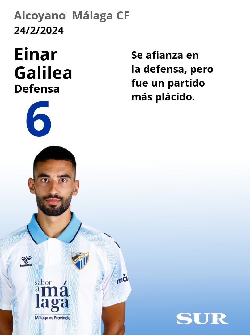 El uno a uno del Alcoyano-Málaga