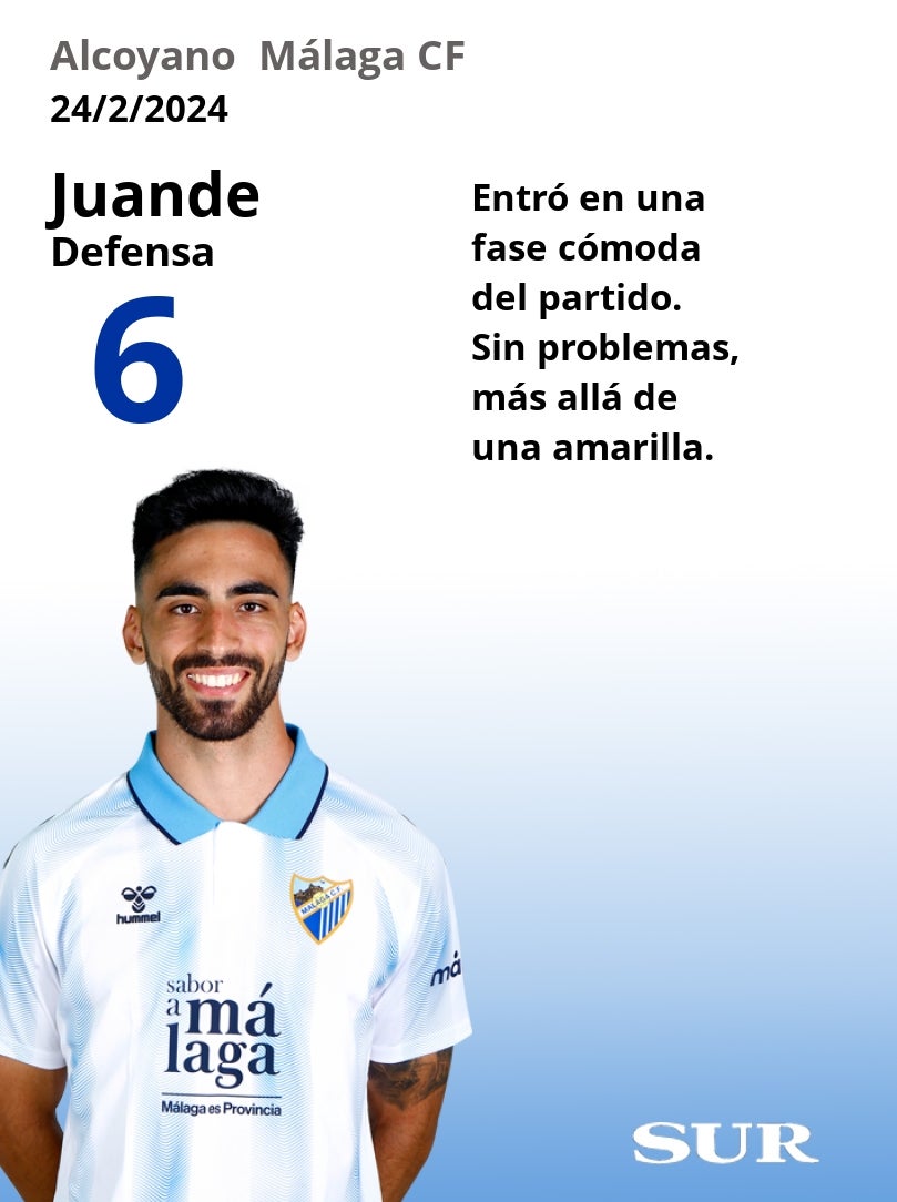 El uno a uno del Alcoyano-Málaga