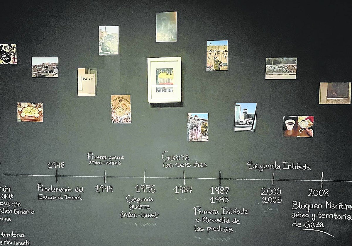 La exposición fotográfica con una línea temporal de la historia