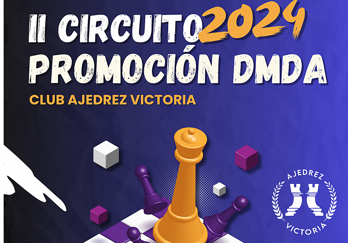 Cartel del II Circuito Promoción DMDA.