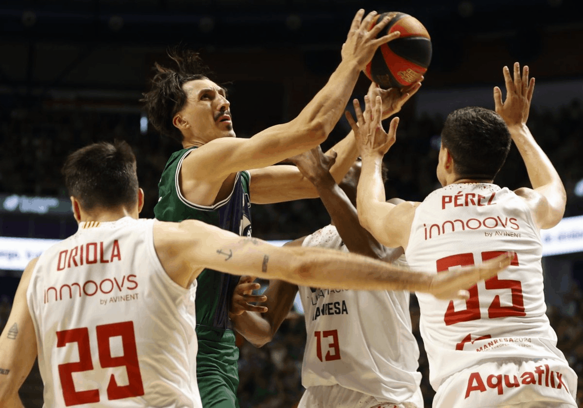 Ponte a prueba: diez preguntas sobre la historia del Unicaja en los 'play-off' de Liga ACB
