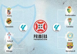 Canal Sur ofrecerá en abierto todos los partidos del Málaga en los 'play-off' de ascenso