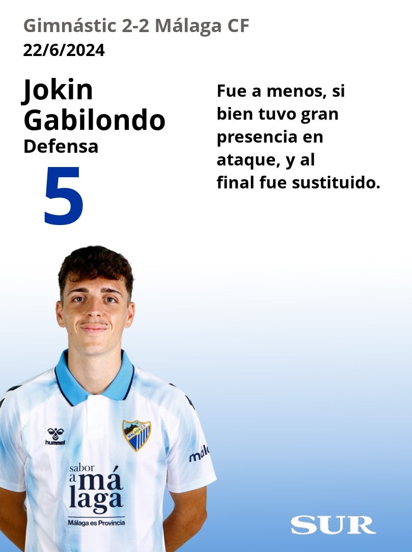 Notas a los jugadores del Málaga tras lograr el ascenso