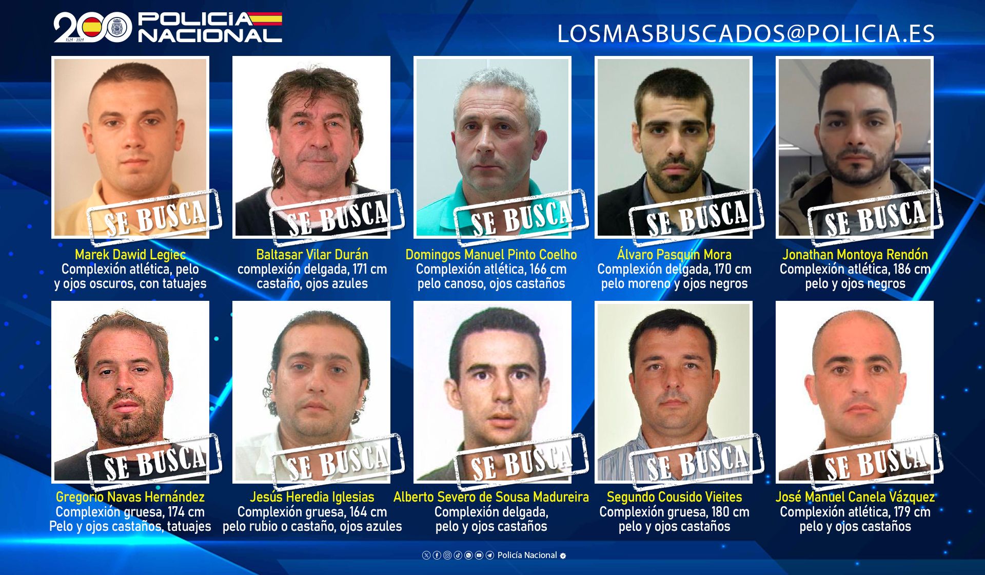 Esta es la lista de los diez fugitivos más buscados en España por la Policía Nacional