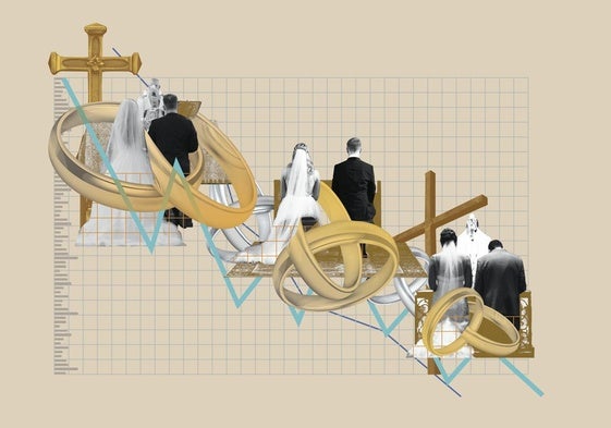 Sólo uno de cada cinco matrimonios en Málaga se celebran por la Iglesia