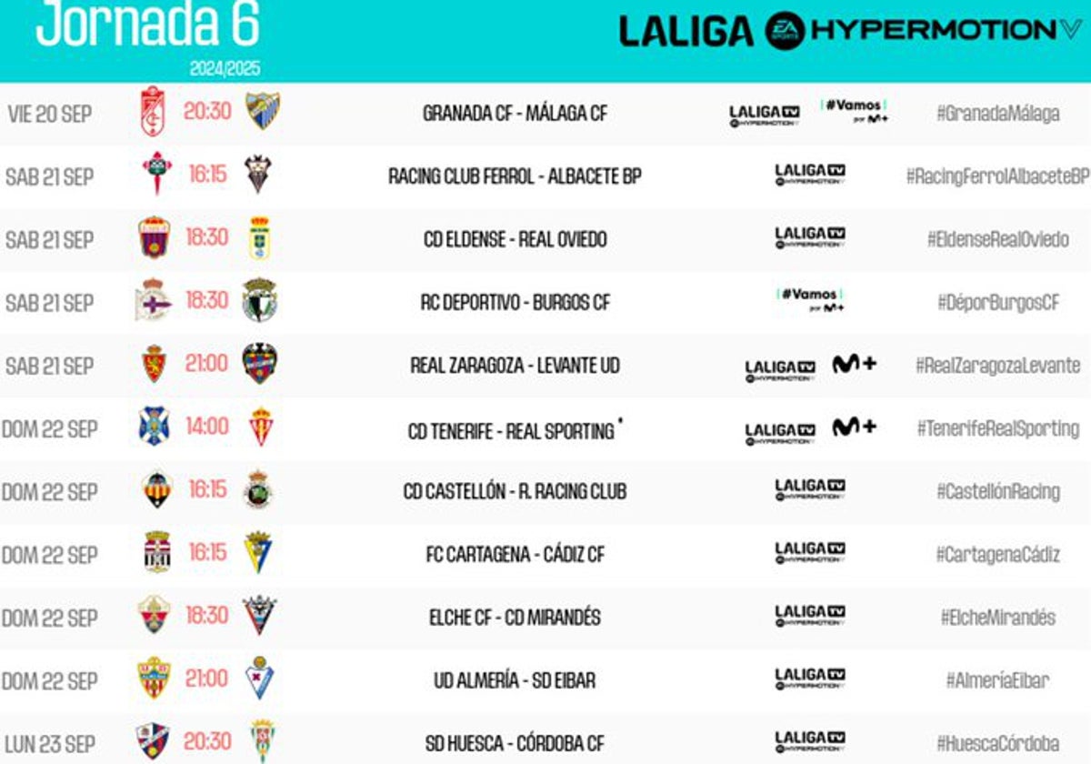 Los horarios de la sexta jornada liguera.