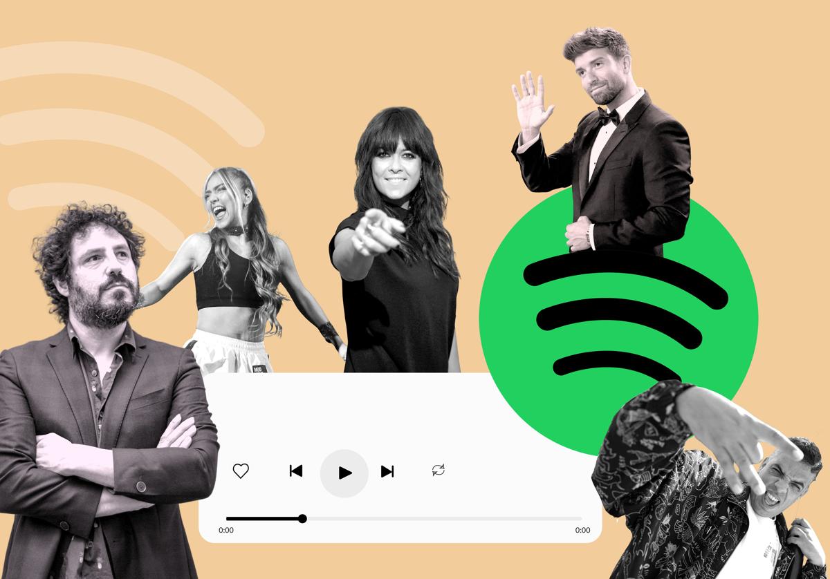 Los malagueños de oro en Spotify: estos son los músicos de la provincia más escuchados