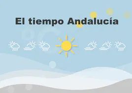 El tiempo en Andalucía: previsión para el viernes, 22 de noviembre de 2024