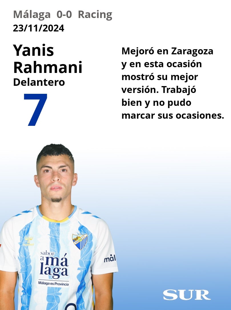 Notas a los jugadores del Málaga ante el Racing