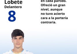 Notas a los jugadores del Málaga ante el Almería