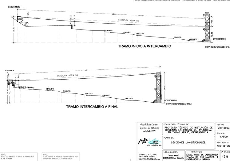 Planos de los dos tramos de la tirolina.