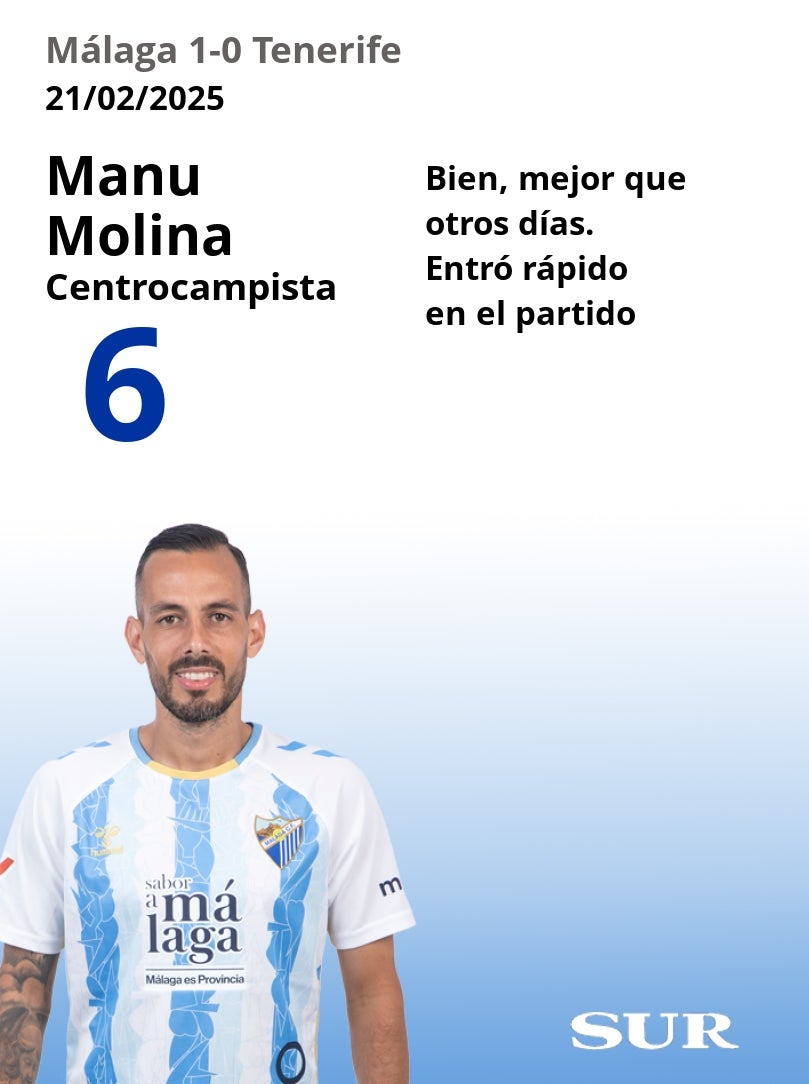 El uno a uno del Málaga en la victoria ante el Tenerife