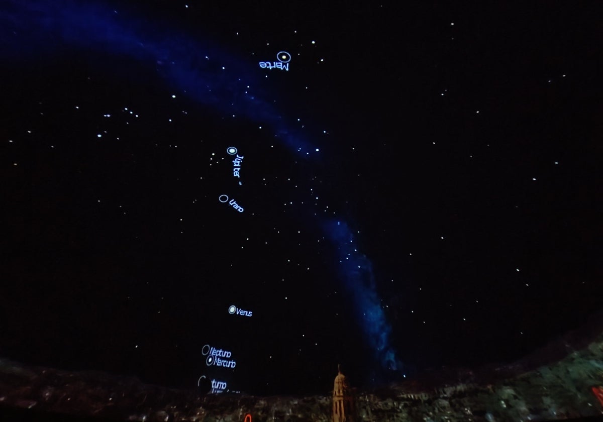 Alineación de los planetas, vista en el planetario del Centro Principia de Málaga.