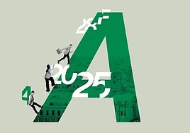 Andalucía, ante el futuro
