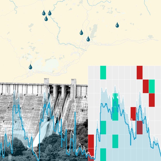 Estado de los embalses: aún lejos de los mayores registros históricos