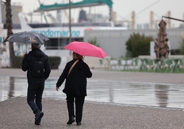 No guarden los paraguas todavía: Aemet prevé lluvias casi toda la semana en Málaga